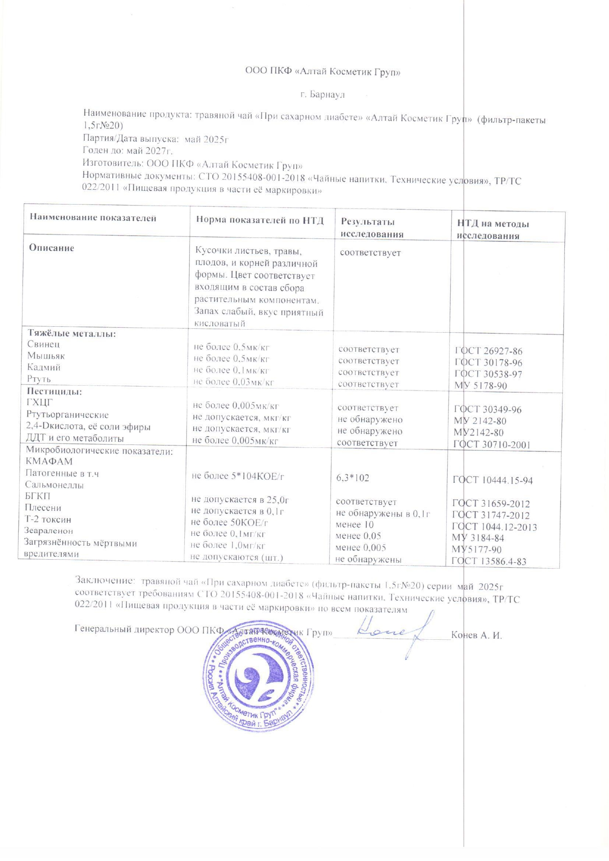 Паспорт №052025